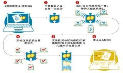 2023年必备的区块链钱包推