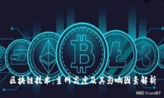 区块链技术：主网高度及