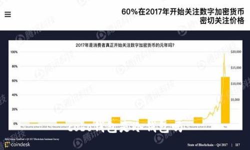 cobo钱包是冷钱包吗