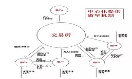探索Tokenim国内版：数字资产交易的新机遇与挑战