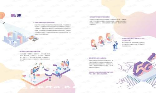 比特派钱包真假对比：选择安全可靠的数字资产钱包