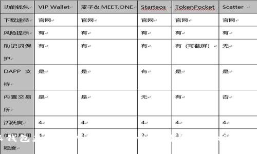 比特派钱包是否支持狗狗币(DOGE)？详细解析与使用指南