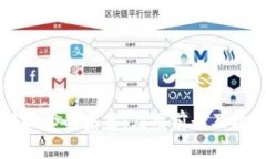 区块链技术的未来：应用