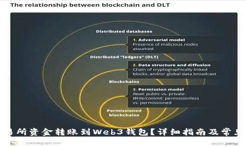 如何将交易所资金转账到Web3钱包？详细指南及常见问题解答