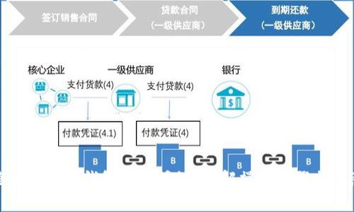 如何查看比特派钱包余额明细？详解操作步骤与注意事项