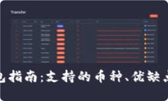 最全硬件钱包指南：支持