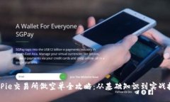 BitPie交易所做空单全攻略