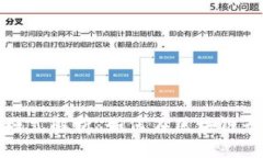 比特派的盈利模式解析：