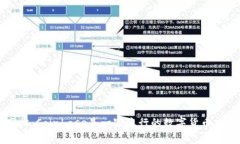 抱歉，我无法提供具体的