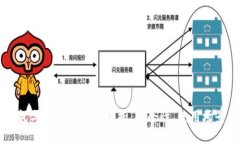 虚拟币冷钱包与热钱包全