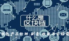 区块链钱包产品经理：职