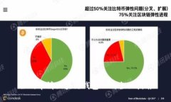 如何申请区块链钱包API：