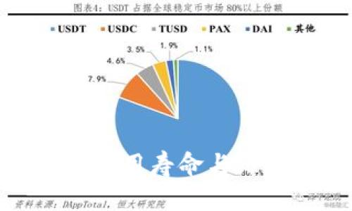Bitpie刀锋使用寿命与维护技巧解析