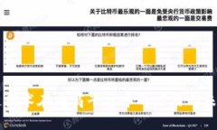 区块链技术在电商平台中
