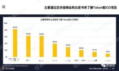比特派地址被修改后会造
