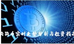 狗狗币实时走势分析与投