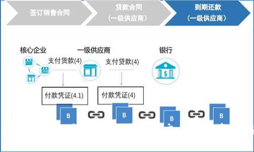 Bitpie钱包使用流程：从注册到交易的全方位指导