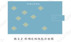 手机版比特派钱包使用教