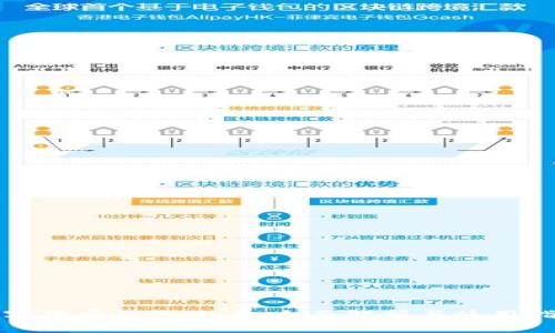 数字货币钱包账户：全面解析与使用指南