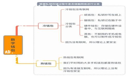 冰币能否达到100元的深度分析与市场前景探讨  
冰币, 数字货币, 加密货币市场/guanjianci

引言
近年来，随着区块链技术的迅速发展，数字货币尤其是加密货币吸引了越来越多的投资者关注。冰币作为市场中的一员，其发展潜力备受瞩目。那么，冰币能否达到100元？本文将从多个维度进行详细分析，以帮助读者了解冰币的真实价值及未来走势。

第一部分：冰币的基本概念
冰币是一种基于区块链技术的数字货币，其主要目的是为满足特定行业的需求而设计。作为一种新兴的货币，其与比特币和以太坊等主流数字货币相比，尚属较为年轻。然而，冰币的独特性和潜在应用场景使得投资者对其抱以厚望。

第二部分：冰币的市场表现
冰币的市场表现是判断其能否达到100元的重要指标。我们可以从以下几个方面进行分析：
1. **历史价格走势**：冰币在过去一段时间内的价格变动，将直接影响投资者的信心和市场情绪。
2. **市场需求**：冰币是否能够满足特定市场的需求，例如参与交易、支付等功能将决定其受欢迎程度。
3. **竞争对手**：分析其他同类数字货币的表现，将有助于了解冰币在市场中的位置和竞争力。

第三部分：影响冰币价格的因素
要想了解冰币是否有潜力达到100元，我们需要深入探讨一些影响其价格的关键因素：
1. **技术发展**：冰币的技术更新、网络安全性及其应用范围会直接影响其投资价值。
2. **市场情绪**：投资者对于冰币的情感可以极大地影响其价格，正面的消息通常会提振价格，而负面消息则会带来越多抛售。
3. **政策环境**：各国对加密货币的监管政策也直接影响冰币的市场价值。例如，有些国家可能会采取更为友好的政策，反之亦然。

第四部分：专家分析与投资者预测
请关注各个金融分析师及行业专家对冰币的分析与预测：
1. **专业分析师的意见**：许多交易所或金融机构会对冰币进行专业评级，投资者需关注这些专业机构的看法，以便作出合理的判断。
2. **投资者的情绪与反应**：投资者普遍的情绪变化也会影响市场走势，故跟踪社交媒体、论坛以及专门的投资讨论平台可以为我们揭示出更多内情。

第五部分：未来发展展望
冰币未来发展的可能性值得我们探讨：
1. **市场需求的变化**：随着时间推移，消费者和商家对数字货币的接受程度也在不断变化，这将直接影响冰币的需求。
2. **替代货币的兴起**：在数字货币市场，竞争十分激烈，新的替代货币出现可能会对冰币造成影响。
3. **合作与发展**：冰币如果与相关行业或企业展开合作，将有助于其推广和应用，提升市场价格。

结论
综合以上各点，虽然关于冰币是否能达到100元的问题尚无定论，但通过对市场表现、价格影响因素、专家分析以及未来发展预期的出色分析，我们能够更好地理解冰币。这不仅有助于投资者做出明智的投资选择，同时也促使更多人关注这个快速发展的数字资产市场。

相关问题
ul
  li冰币的技术背景和特点是什么？/li
  li冰币在全球交易市场中的表现如何？/li
  li有哪些因素会影响冰币的市场信心？/li
  li冰币与其他数字货币相比的竞争优势在哪里？/li
  li未来冰币的市场趋势会是什么样的？/li
/ul

冰币的技术背景和特点是什么？
冰币采用了最新的区块链技术，具有以下几个重要特点：
1. **去中心化**：冰币的网络完全去中心化，意味着没有单一实体能够控制或干扰其运作，从而提高了抗审查性和交易的隐私性。
2. **高安全性**：冰币运用了现代密码学技术，使得黑客攻击变得非常困难，为用户提供了强大的安全保障。
3. **交易效率**：相较于传统的金融交易，冰币的交易效率明显提高，用户可以在全球范围内快速完成交易。
这些特点使得冰币在市场上极具潜力，对于未来的发展形成重要支撑。

冰币在全球交易市场中的表现如何？
冰币在交易市场的表现相较于其他数字货币有所不同，在某些时期表现优异，但也经历过价格波动：
1. **价格波动性**：与大多数数字货币类似，冰币也经历了价格的剧烈波动，短时间内可能出现大幅涨跌。
2. **交易量**：冰币的交易量是评估其市场表现的一个重要指标。高交易量通常意味着市场对其更有信心。
3. **对交易所的支持**：冰币在多家著名交易所上市，这对其流动性与曝光度有很大帮助，促使更多投资者加入交易。

有哪些因素会影响冰币的市场信心？
市场信心的建立不仅依赖于冰币本身的特性，还受到外部因素的时刻影响：
1. **新闻报道**：各种媒体的报道对冰币的市场表现影响深远，正面报道能够提升信心，负面报道则可能导致恐慌性抛售。
2. **行业动态**：区块链和数字货币行业的动态，比如技术的进步、新法规的实施，都会直接影响市场对冰币的看法。
3. **社交媒体影响**：Twitter、Reddit等社交媒体上关于冰币的讨论会直接影响投资者心理，程度大时甚至能迅速改变市场的走向。

冰币与其他数字货币相比的竞争优势在哪里？
冰币与市场上其他数字货币相比，具备以下竞争优势：
1. **独特的技术优势**：冰币可能在速度、安全性或交易费用等方面拥有自家的技术优势，使其在特定用例中表现出色。
2. **强大的研发团队**：有实力的团队会持续推动冰币的技术更新，使其在不断变化的市场中能保持竞争力。
3. **社区支持**：强大的社区支持通常意味着冰币能获得更多用户和投资者的信任，这在数字货币中尤其重要。

未来冰币的市场趋势会是什么样的？
关于冰币未来的市场趋势，我们可以从多个方面进行展望：
1. **政策导向**：各国对数字货币的政策会极大影响冰币的市场状态，若政策趋于利好，冰币有望迎来更大的市场。
2. **行业整合**：随着市场的逐步成熟，可能会出现一些行业整合或合作的机会，冰币如能参与其中，则将大大促进其成长。
3. **技术迭代**：未来如果能够通过技术迭代带来更好的用户体验，冰币的应用范围也将会进一步扩展，从而提高其市场表现。

以上就是关于冰币能否达到100元的详细分析与讨论。希望能够帮助各位读者更多了解冰币的市场潜力和未来的走势。