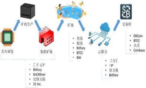 如何将资金冲入比特派币钱包？详解充值步骤与注意事项
