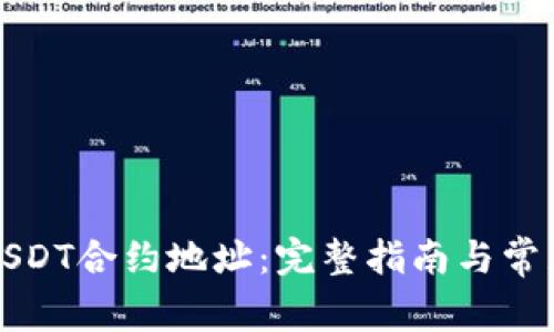 如何查询USDT合约地址：完整指南与常见问题解答