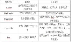 Bitpie钱包转账频繁的原因