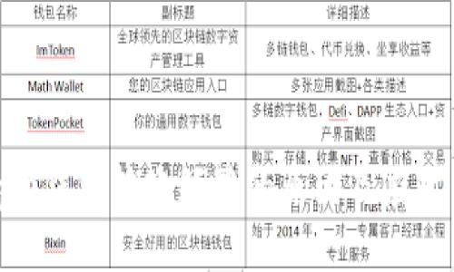 Bitpie钱包转账频繁的原因及应对策略