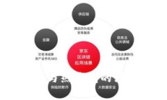 Bitpie钱包：冷钱包与热钱