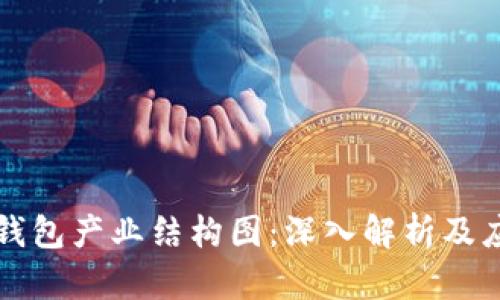区块链钱包产业结构图：深入解析及应用案例