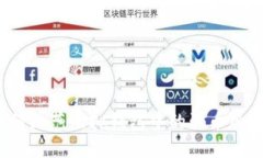如何防范虚拟钱包中的骗