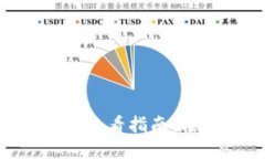 : CGPay钱包地址查看指南：