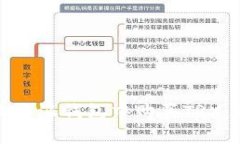 如何在比特派钱包中购买