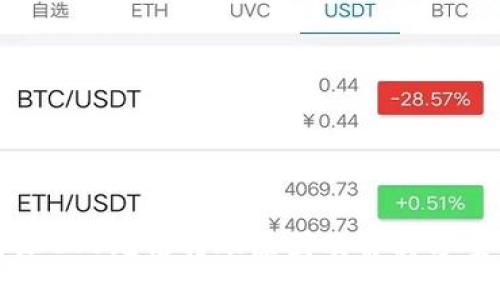 比特派EOS无法转账原因及解决方案详解