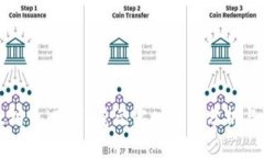 以太坊币（ETH）美元实时行情分析与预测
