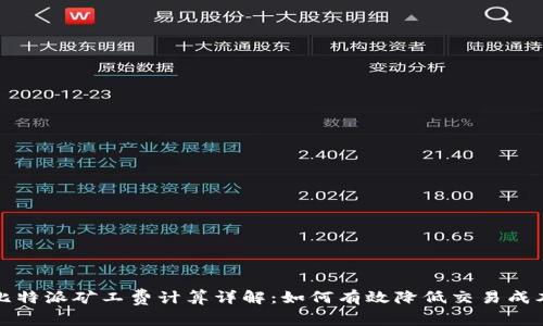 比特派矿工费计算详解：如何有效降低交易成本
