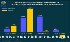 区块链钱包工作模式全解
