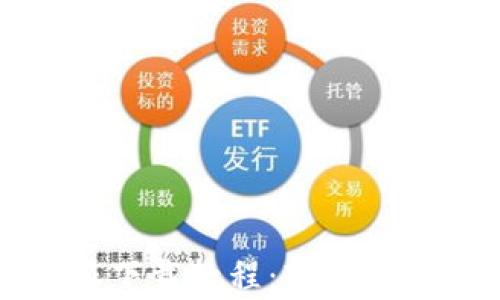 
全面解析比特派下载教程：轻松掌握数字资产管理