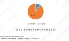 如何在比特派钱包中进行安全便捷的互转交易