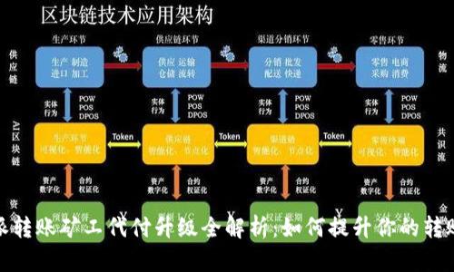 比特派转账矿工代付升级全解析：如何提升你的转账体验