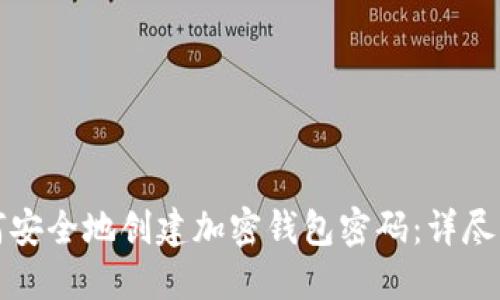 如何安全地创建加密钱包密码：详尽指南