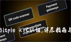 如何顺利通过Bitpie KYC认证：详尽指南与常见问题