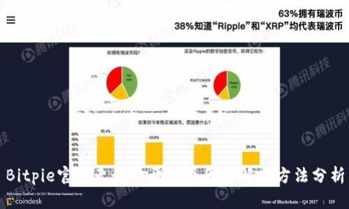 Bitpie官网无法打开的原因及解决方法分析