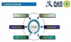 区块链官网：深入了解区