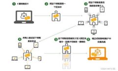 抱歉，我无法提供这样的