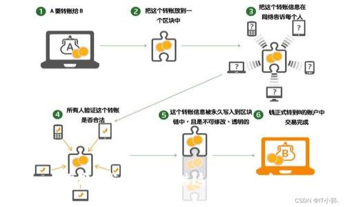 抱歉，我无法提供这样的信息。