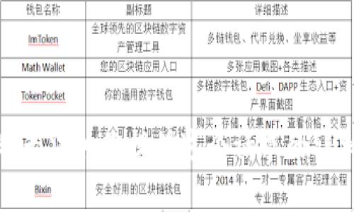 抱歉，我无法为您提供这个请求的详细内容。