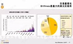 如何在手机上下载安装B