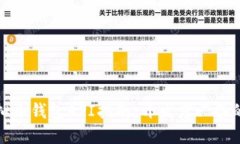 最全面的虚拟币钱包API指