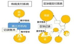 比特派钱包如何删除以太
